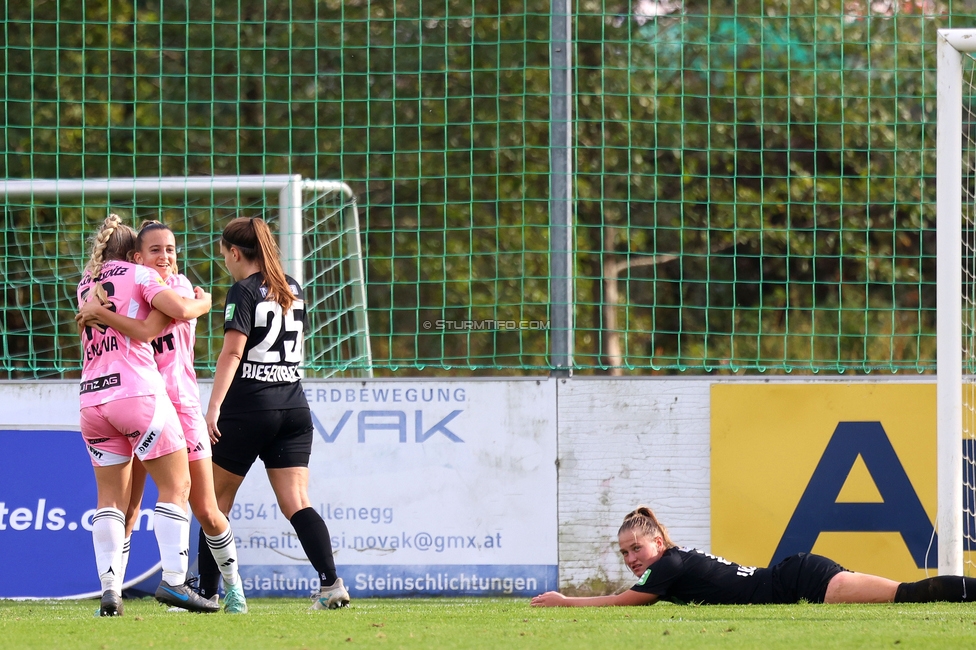 Sturm Damen - LASK
OEFB Frauen Bundesliga, 7. Runde, SK Sturm Graz Damen - LASK Damen, Anton Koch Stadion Hollenegg, 12.10.2024. 

Foto zeigt Laura Riesenbeck (Sturm Damen) und Laura Lillholm-Petersen (Sturm Damen)
