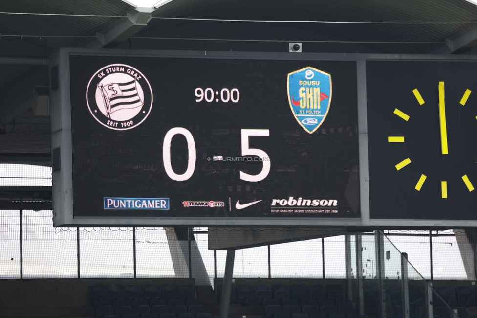 Sturm Graz Damen - St. Poelten
SPORTLAND Niederoesterreich Frauen Cup, Viertelfinale, SK Sturm Graz Damen - spusu SKN St. Poelten Rush, Stadion Liebenau Graz, 09.02.2025. 

Foto zeigt das Endergebnis
