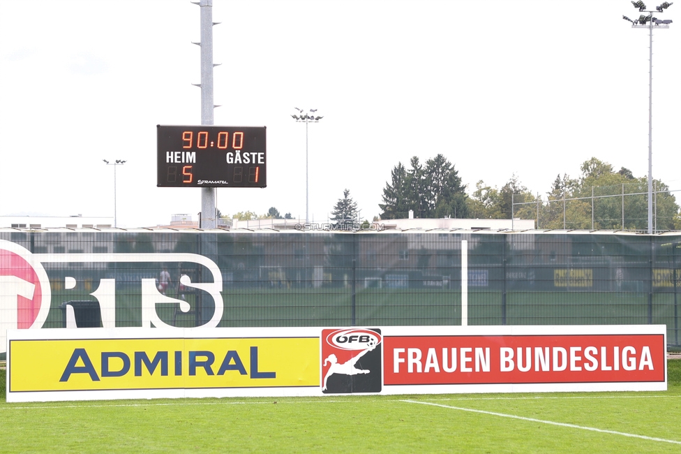 Sturm Damen - Neulengbach
OEFB Frauen Bundesliga, 7. Runde, SK Sturm Graz Damen - USV Neulengbach, Trainingszentrum Messendorf, 27.09.2025. 

Foto zeigt den Endstand
